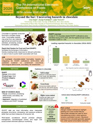 Foods poster Chocolate.pdf